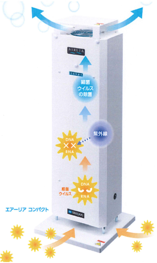 紫外線の力で細菌、ウイルス除菌。空気循環式紫外線空気清浄機「AIRLIA 