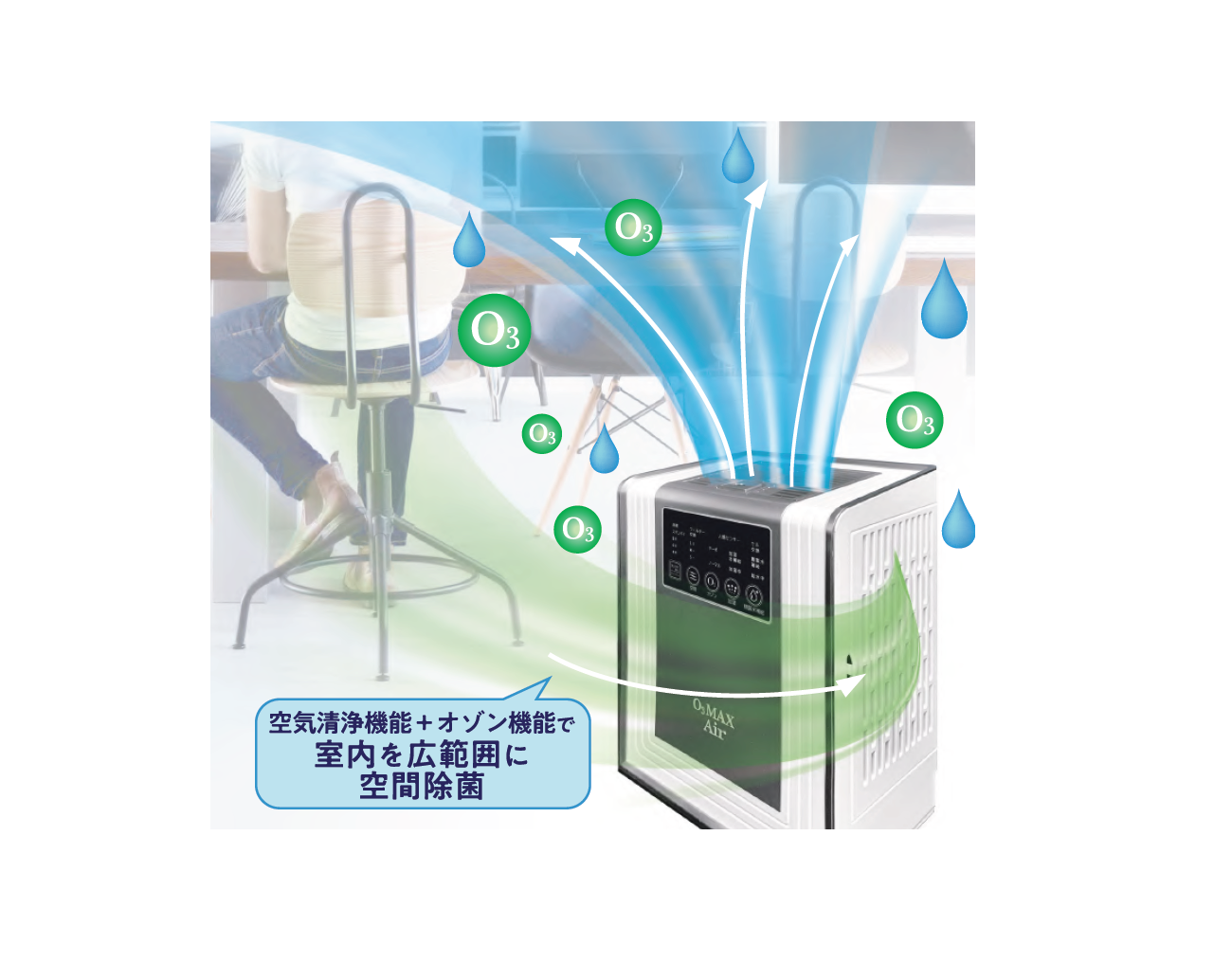 オゾンを用いた除菌加湿器 O3MAX Air ( OY-FF90-A )。 | PERS JAPAN